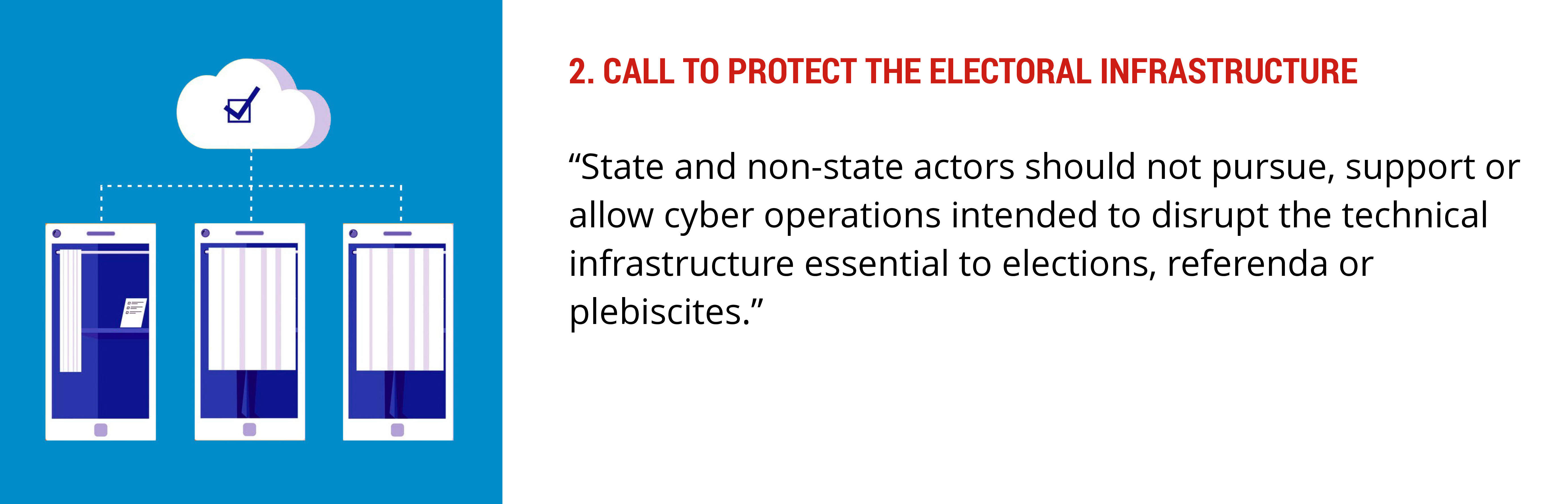 Norm to Protect the Electoral Infrastructure