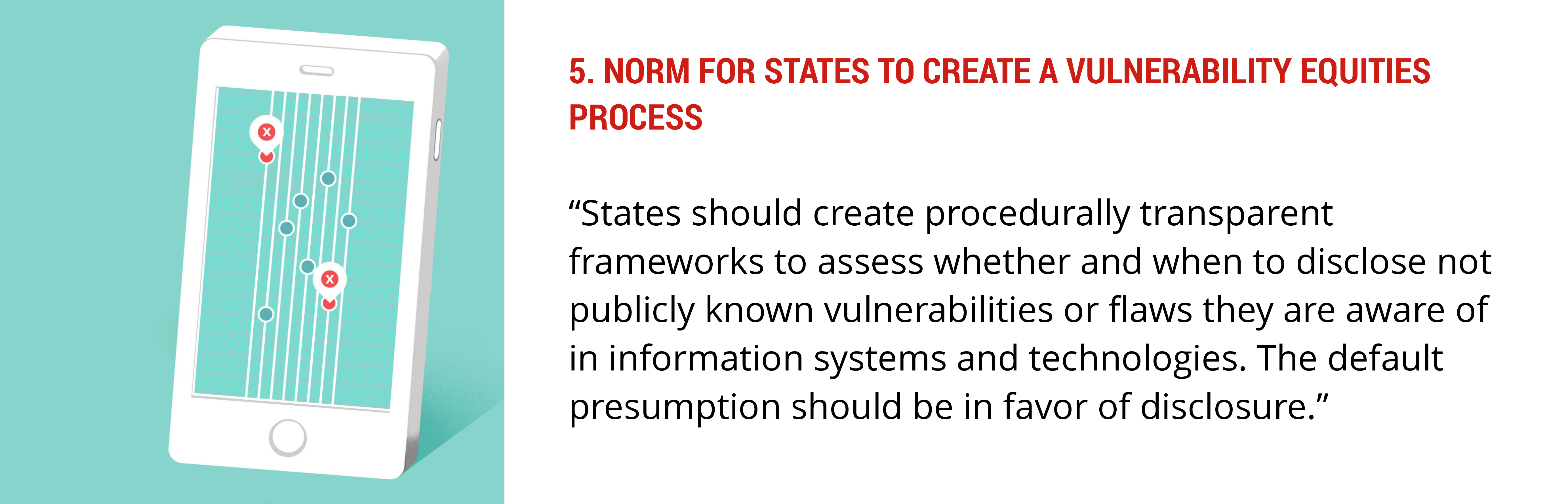 Norm for States to Create a Vulnerabilities Equities Process 