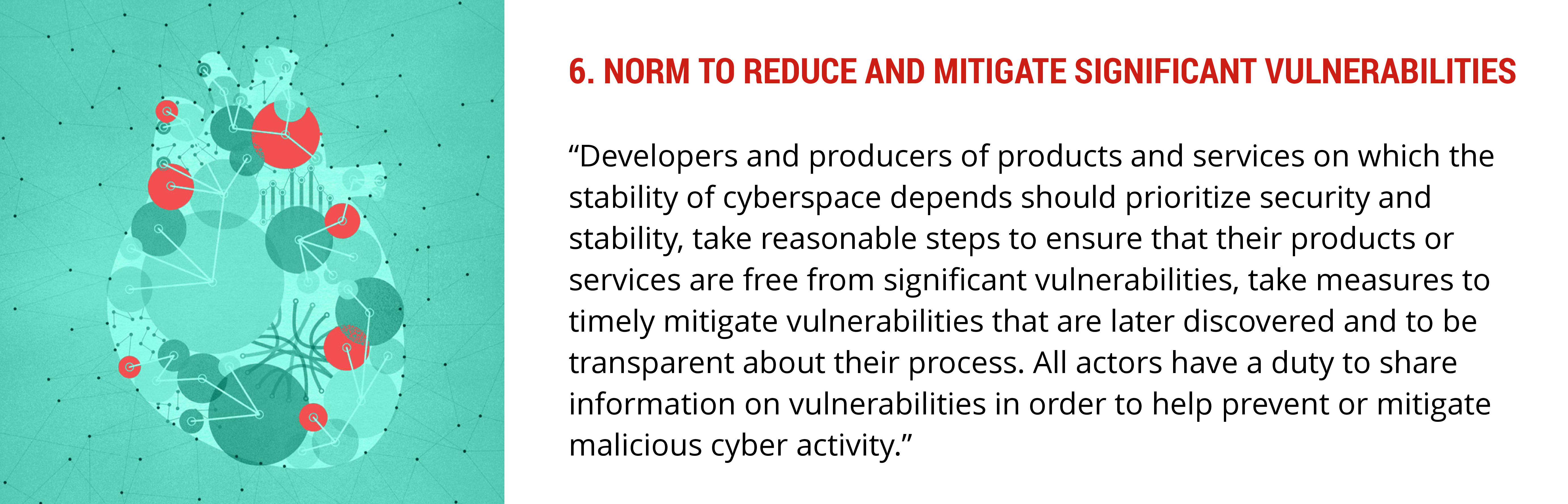 Norm to Reduce and Mitigate Significant Vulnerabilities