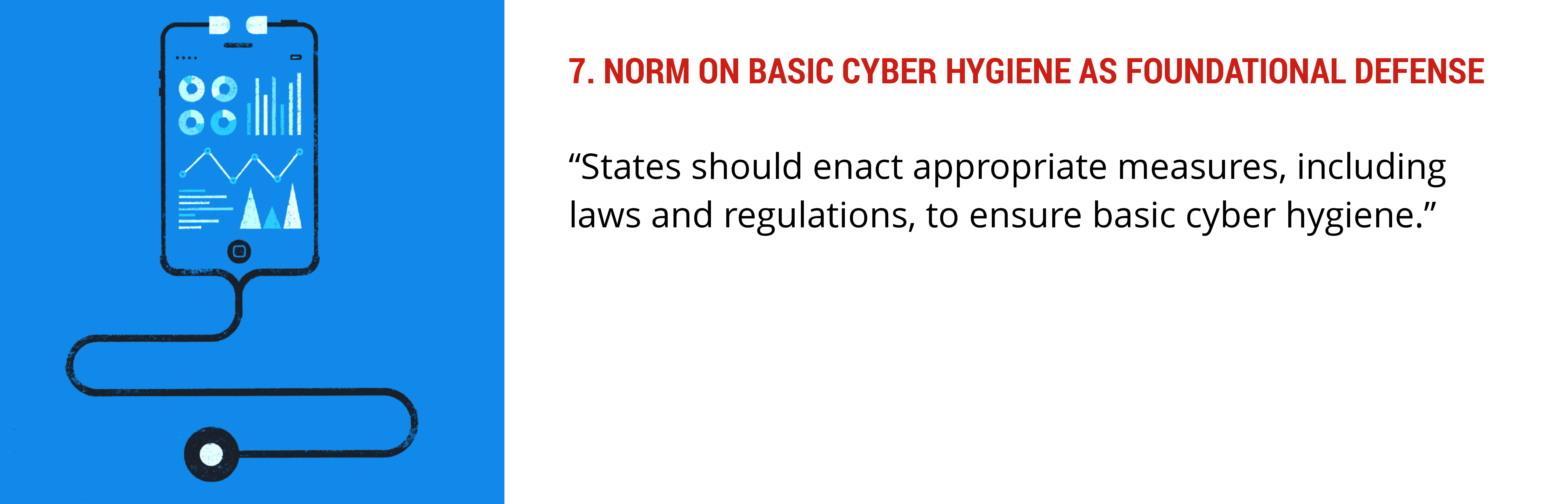 Norm on Basic Cyber Hygiene as Foundational Defense 
